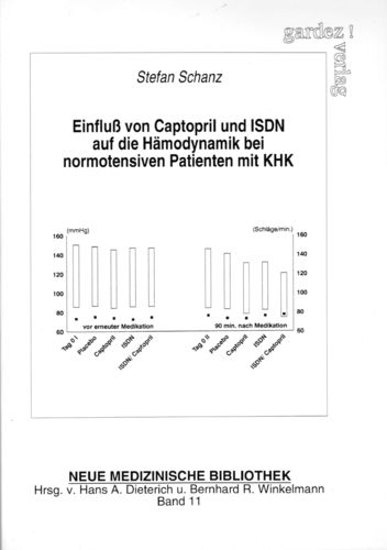 Schanz: Einfluß von Captopril und ISDN auf die Hömodynamik bei normotensiven Patienten mit KHK